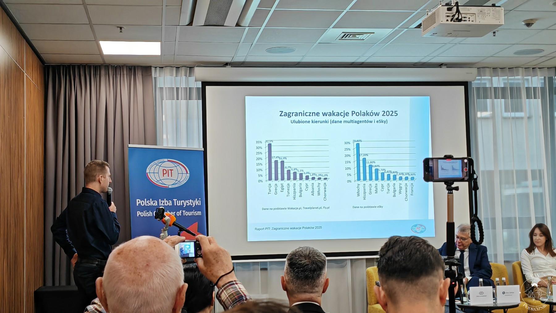 Konferencja PIT Raport Wakacje 2025 (c) panpodroznik.com